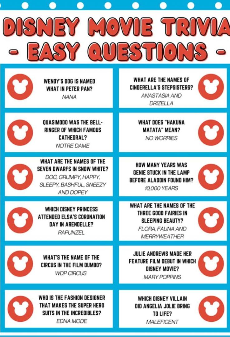 Disney Trivia Questions