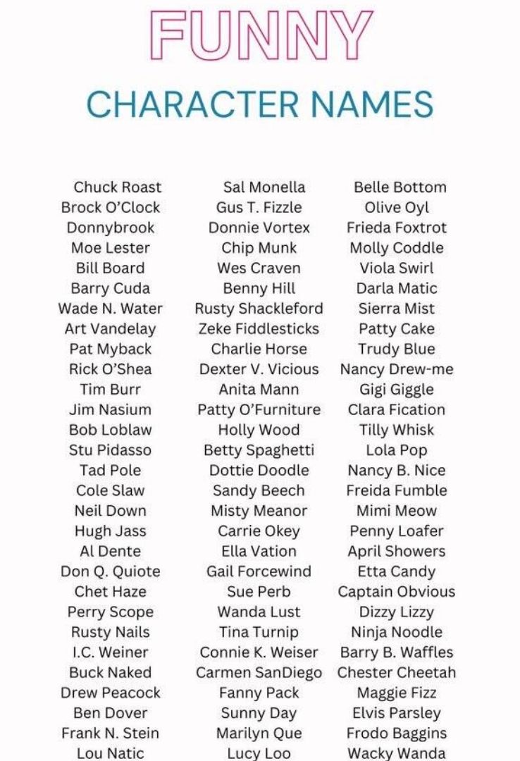 Funny Book Characters Names Like Ben Dover