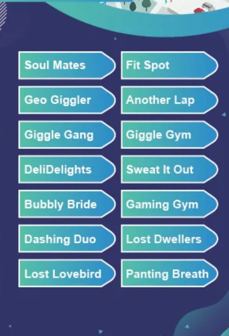 Unique Names For Places On LIFE360